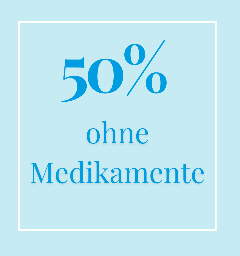 50,Prozent,ohne Medikamente, Diabetes Typ 2,Erfolg,Gesundung