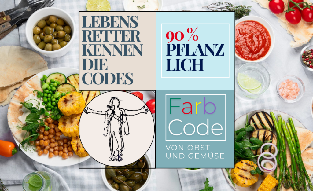 Essenstische,Farben,farbenfroh,Farben,Essen,Lebesnmitteln,Code,Lebens-Retter,hilft,Gesundheitk,Krankheit,Wirkung,Kraft,gesund,Teller,Gemüse,Obst,Nährstoffreich